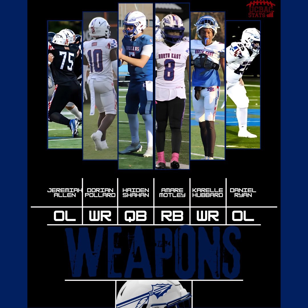 <a href="/NEHS_FB_/">North East High School Football</a>