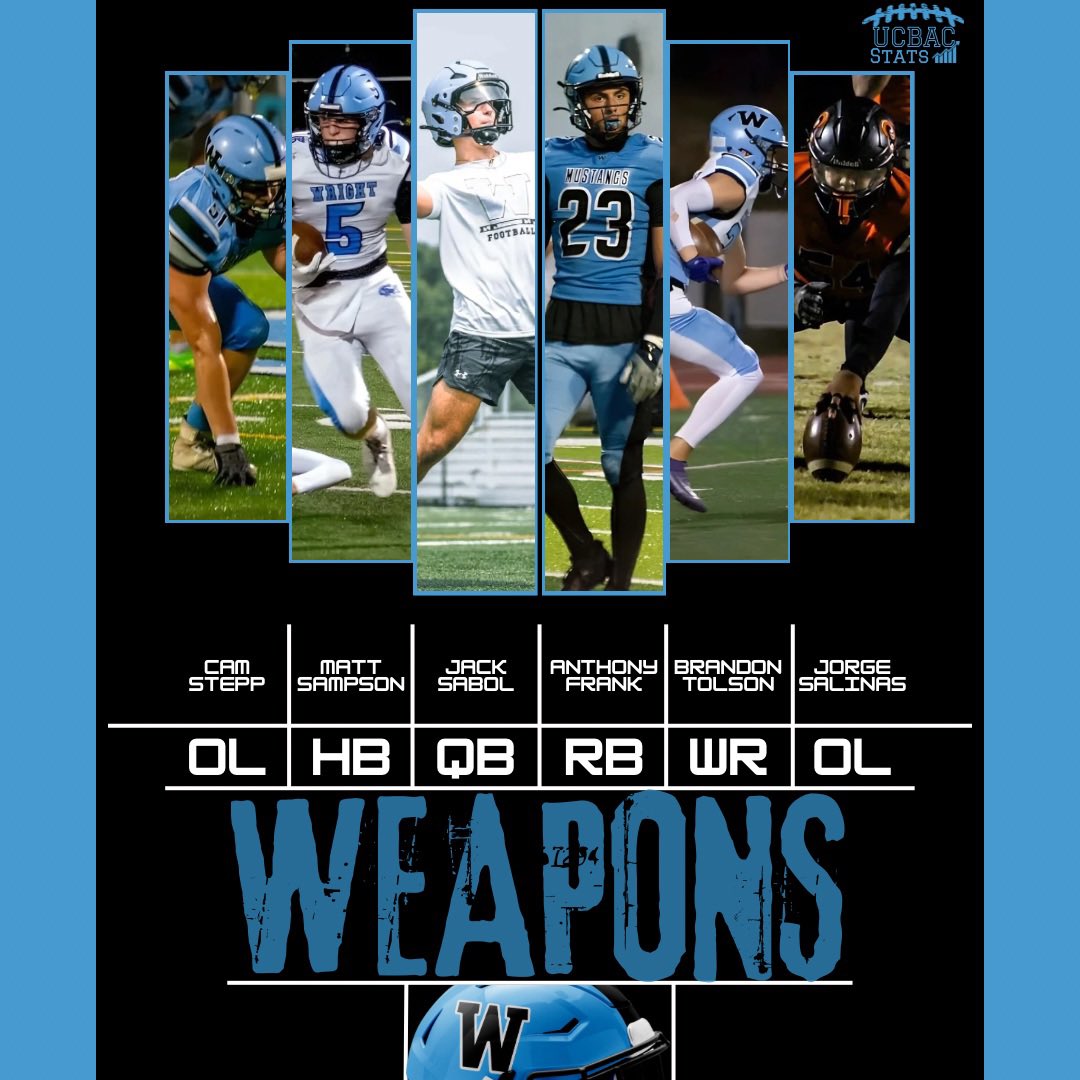 UCBAC Stats tweet media