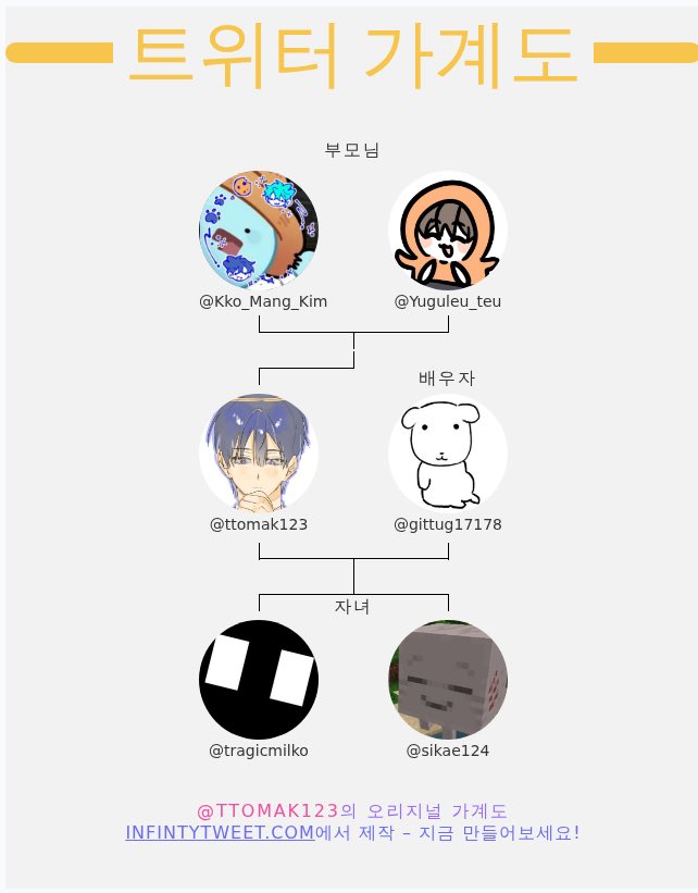ttomak123's tweet photo. @gittug17178 @tragicmilko @Peta_0o @woo00oo00oo00 @sikae124 님들가게도 개망 https://t.co/svHqxph2Ee