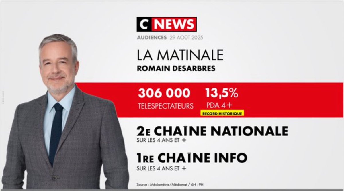 Romain Desarbres tweet media