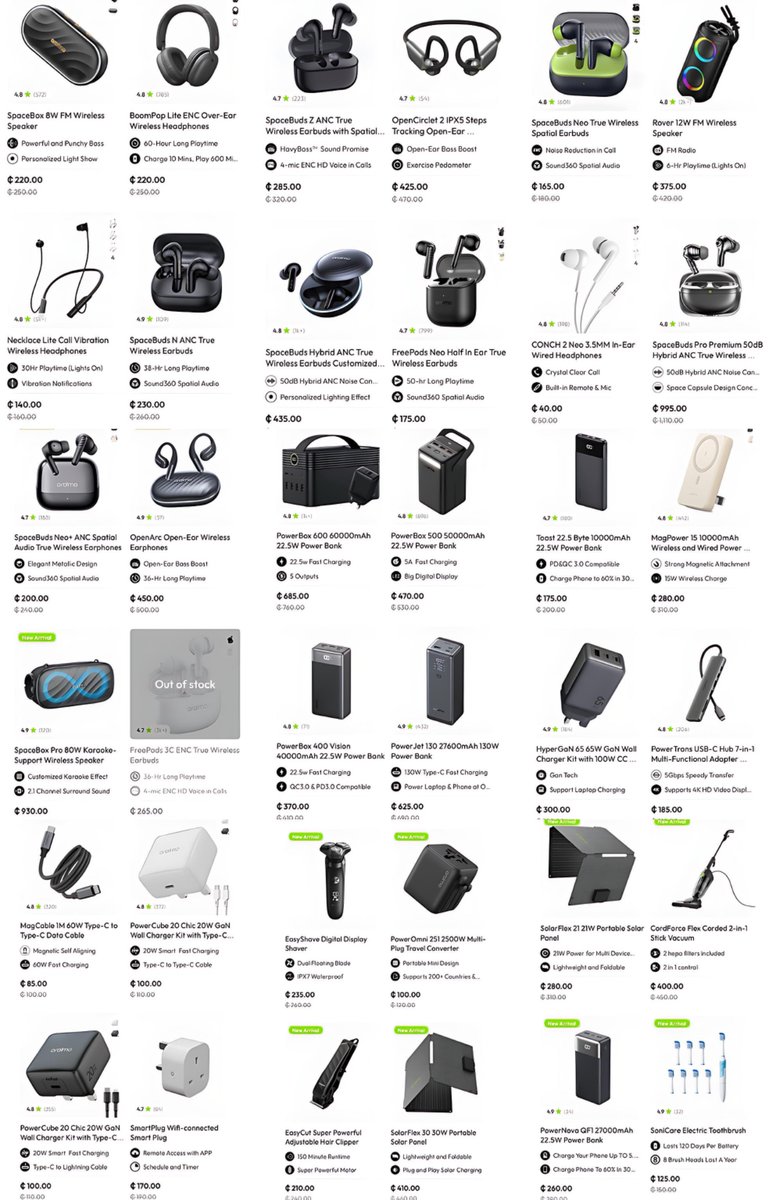 george_kingskid's tweet image. 💚ORAIMO NEW ARRIVALS AND RESTOCK ALERT💚
•⁠  ⁠Oraimo just restocked the e-shop with amazing products. Look sharp!🔥
Using coupon code MCPAPUOXIE0U gives a 5%-20% discount. Follow the link below to order your desired product:👇👇
gh.oraimo.com/?affiliate_cod…
#keepexploring