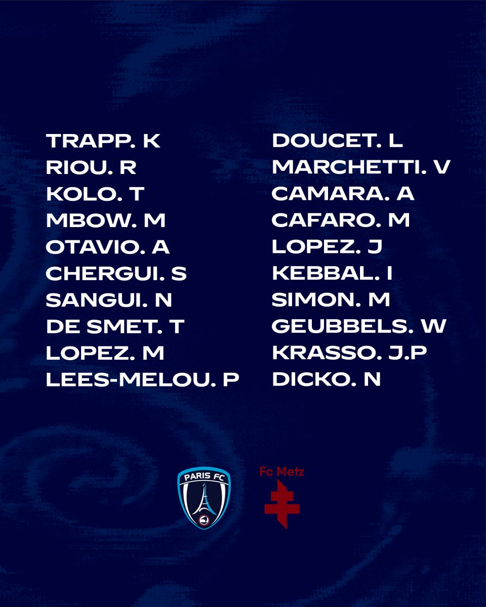𝑳𝒆 𝒈𝒓𝒐𝒖𝒑𝒆 ✅

Voici les 20 joueurs convoqués par Stéphane Gilli et son staff pour la réception du FC Metz ⚡️⚡️

🔵⚪️ #CertifiéParis #PFCFCM