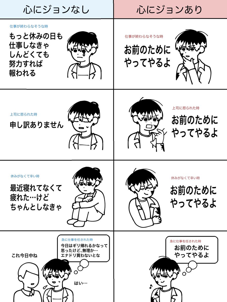 心にジョンさんがいると全て解決します。根本から　 ※トレス