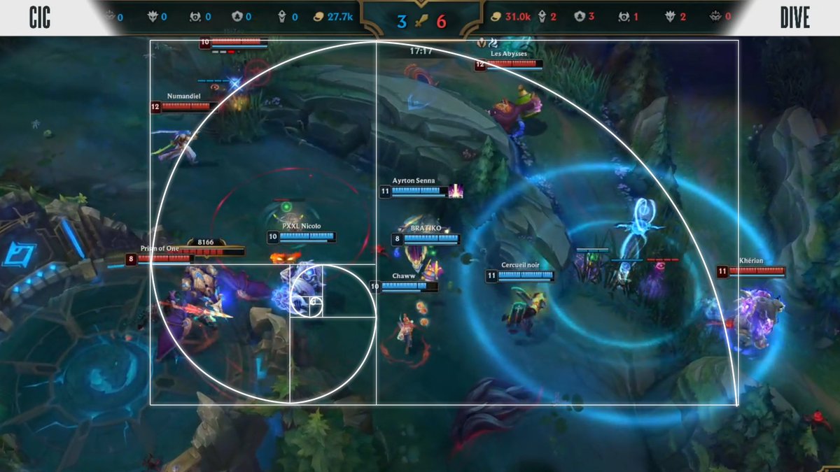 DIVE Esports tweet media