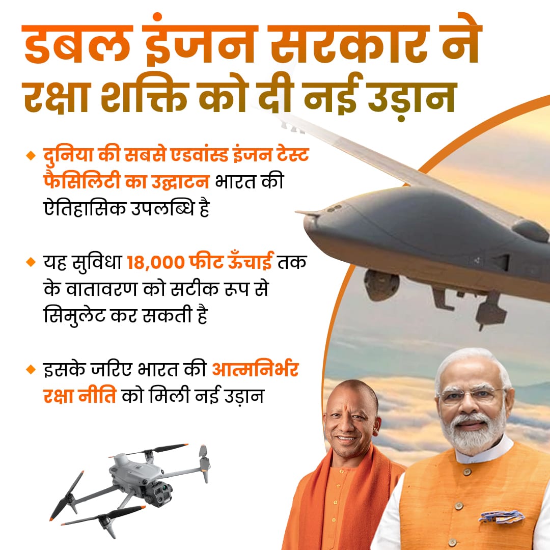 GkpYashwant's tweet photo. ✈️ डबल इंजन सरकार ने दी रक्षा शक्ति को नई उड़ान 🇮🇳
✅ दुनिया की सबसे एडवांस्ड इंजन टेस्ट फैसिलिटी
✅ 18,000 फीट ऊँचाई तक सटीक सिमुलेशन
👉 मोदी + योगी सरकार, यूपी डिफेंस कॉरिडोर से भारत बन रहा है रक्षा टेक्नोलॉजी हब 🚀
#UpFordifence #UPGovt #DefenseCorridor #AtmanirbharBharat https://t.co/YJffwV6tk5