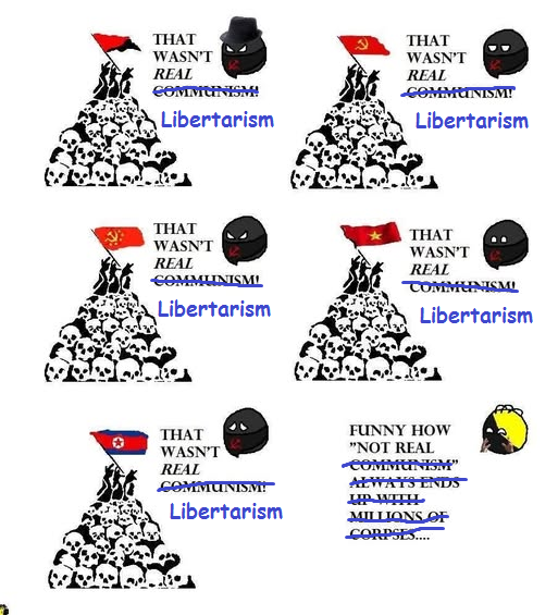 Kein wahrer Libertarismus