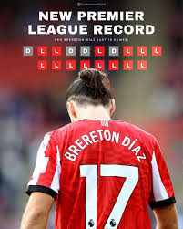 He is going to fit right in at Derby. The move makes perfect sense. The player with that holds the record for the most games played in the Premier League without winning, joining the failures with the worst record in Premier League history. Match made in heave 😂😂😂😂.

#DCFC 🤣