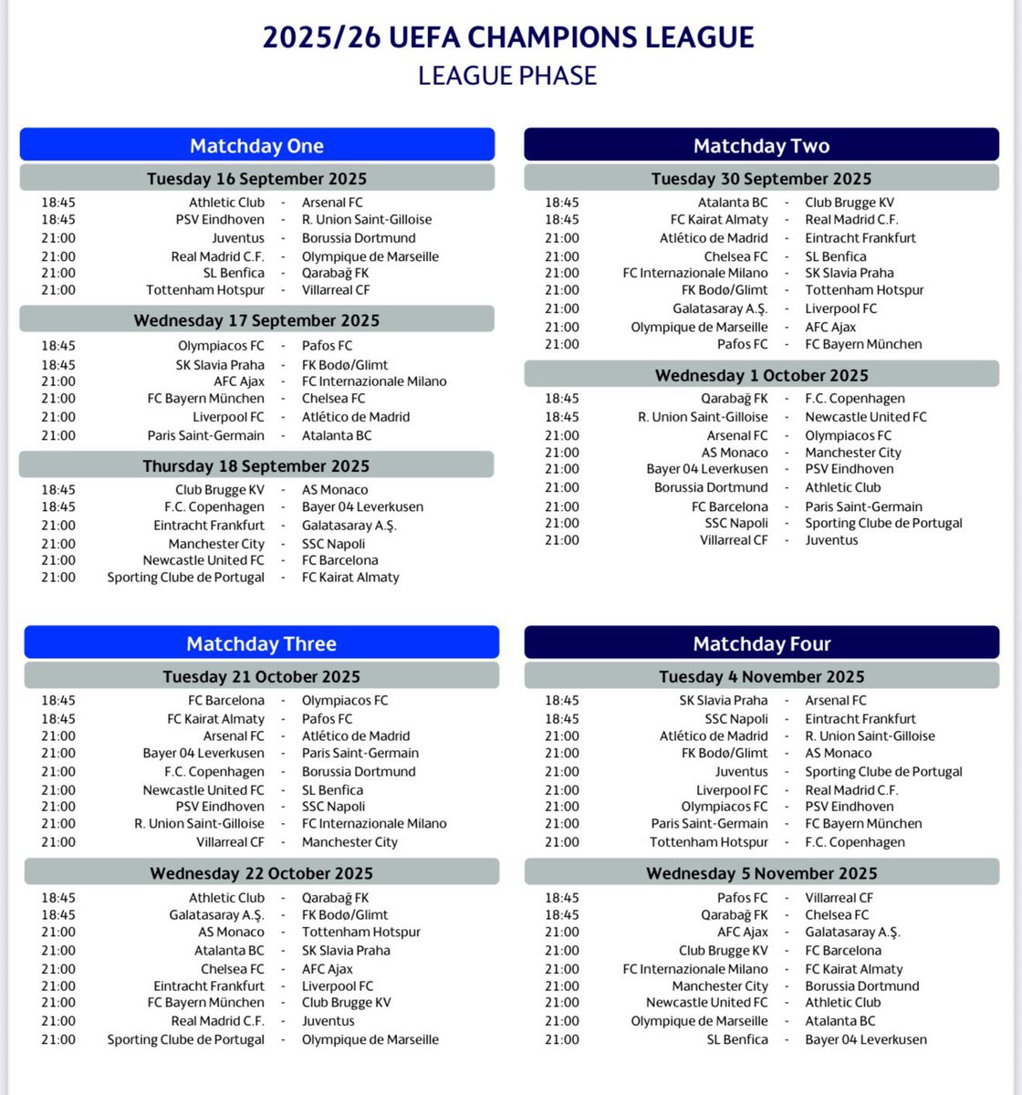 جميع مباريات مرحلة الدوري لدوري أبطال أوروبا 2025/26