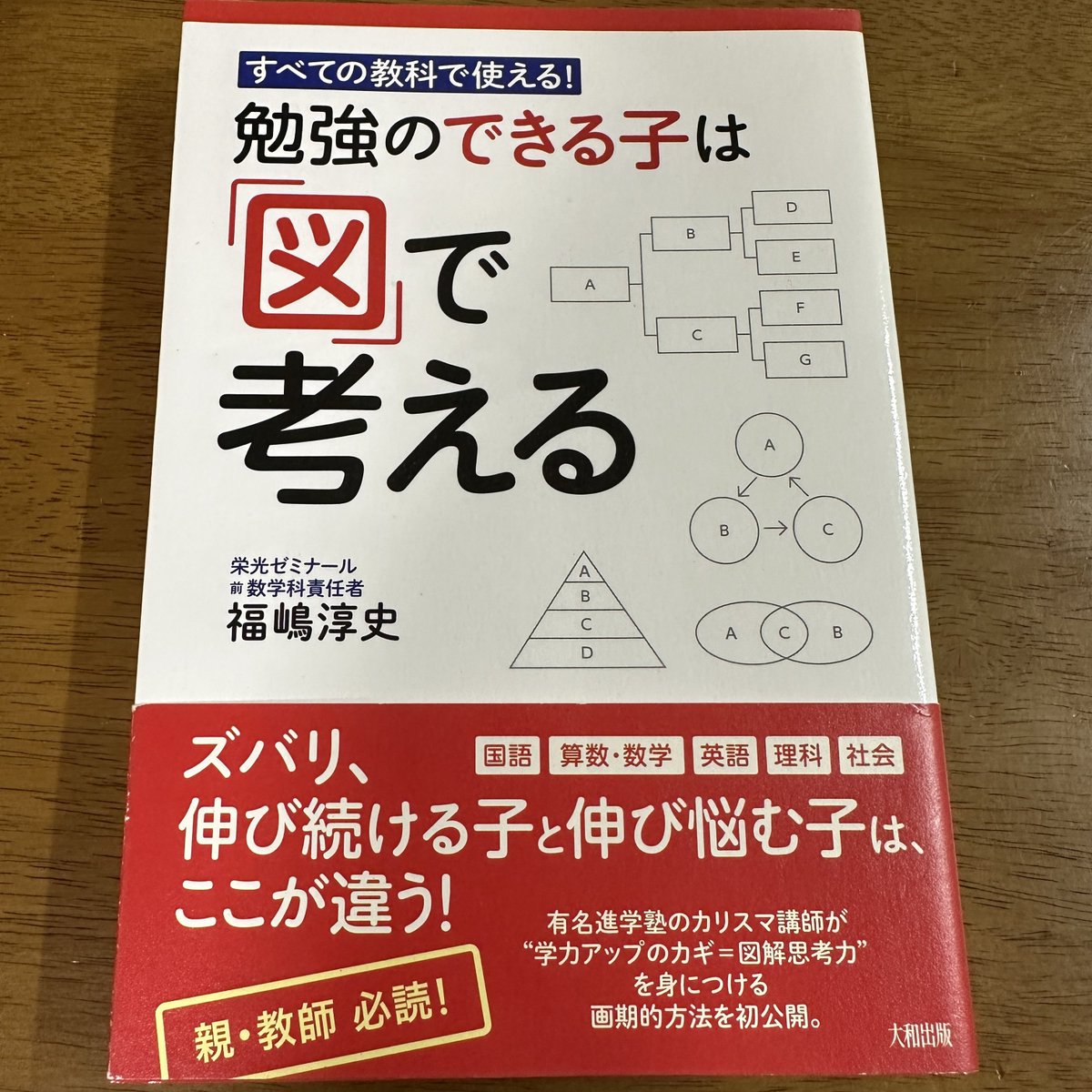 1984年発行 BASICプログラム読み方・書きかえ方の手ほどき 1984年発行 BASICプログラム読み方・書きかえ方の手ほどき 本を