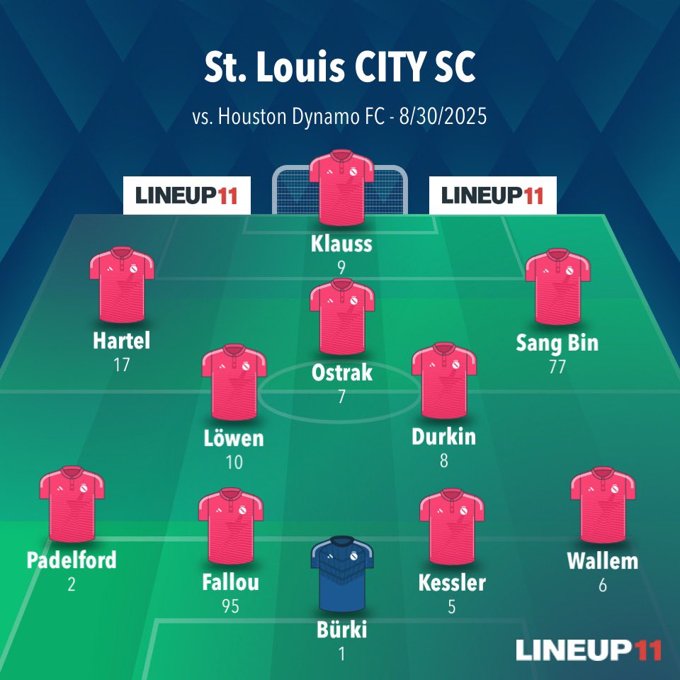 Amber Simmons (@ambersimm0ns) on Twitter photo Here is my prediction for
<a href="/MLS/">Major League Soccer</a> #Matchday 2️⃣8️⃣:
⚽️ <a href="/stlCITYsc/">St Louis CITY SC</a> 🆚 <a href="/HoustonDynamo/">Houston Dynamo FC</a>
📆 8/30/2025
🕢 7:30 pm CST
🏟️ <a href="/Energizer_Park/">Energizer Park</a>
#STLvHOU x #StartingXI #BoyzInRed❤️
#AllForCITY🫶🏼 #RiseForCITY🙌🏼 Here is my prediction for
<a href="/MLS/">Major League Soccer</a> #Matchday 2️⃣8️⃣:
⚽️ <a href="/stlCITYsc/">St Louis CITY SC</a> 🆚 <a href="/HoustonDynamo/">Houston Dynamo FC</a>
📆 8/30/2025
🕢 7:30 pm CST
🏟️ <a href="/Energizer_Park/">Energizer Park</a>
#STLvHOU x #StartingXI #BoyzInRed❤️
#AllForCITY🫶🏼 #RiseForCITY🙌🏼