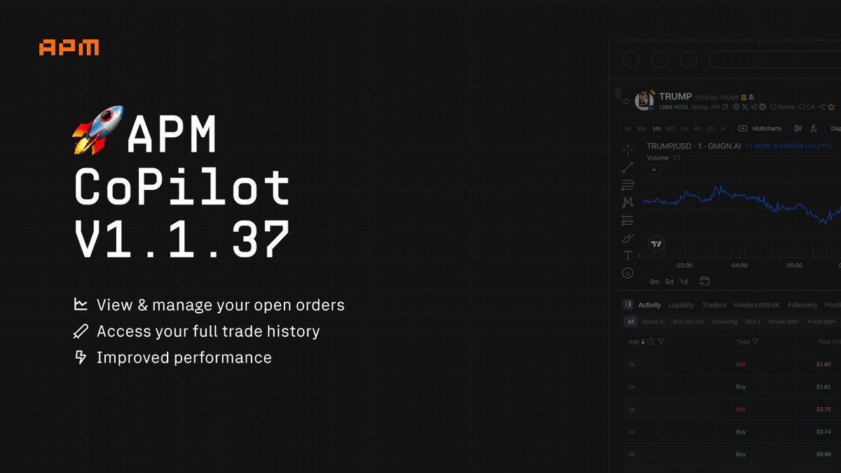 🚀 APM CoPilot v1.1.37 is LIVE

📊 View &amp; manage your open orders directly from the side panel
📜 Access your full trade history in one place
⚡ Improved performance for even faster execution

Update now &amp; keep flying with turbo speed.
👉 chromewebstore.google.com/detail/apm-cop…