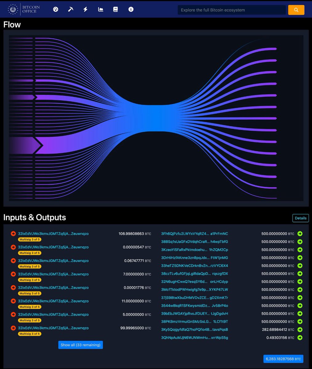 TheBTCTherapist's tweet image. JUST IN: El Salvador redistributes their Bitcoin reserve into multiple new addresses, each holding up to 500 BTC to reduce the country’s future risk to quantum computing attacks. 

Should we be worried about quantum computing?