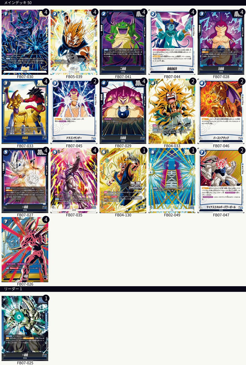 星龍マーシャル デッキ GR付き 2023年 星龍マーシャル】優勝・入賞デッキレシピ一覧【デュエマ
