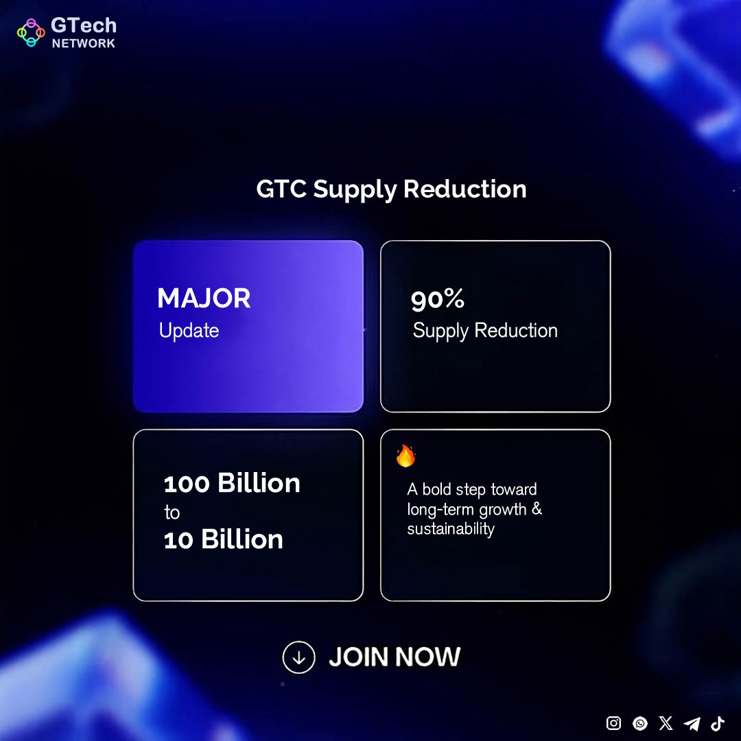GTECHNETWORK (@gtechnetwork) on Twitter photo GTECH NETWORK BIG NEWS! 🚨
GTC Supply Reduction Alert! 🔥
We've slashed the GTC supply by 90%, from 100 billion to 10 billion! 
Less Supply = More Demand 📈 This strategic move is designed to boost demand and take GTC to new heights! 🚀
#gtc #Gtechnetwork #Crypto GTECH NETWORK BIG NEWS! 🚨
GTC Supply Reduction Alert! 🔥
We've slashed the GTC supply by 90%, from 100 billion to 10 billion! 
Less Supply = More Demand 📈 This strategic move is designed to boost demand and take GTC to new heights! 🚀
#gtc #Gtechnetwork #Crypto