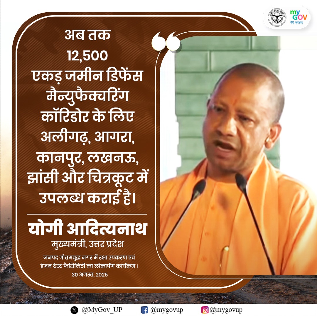 MyGov_UP's tweet image. अब तक 12,500 एकड़ जमीन डिफेंस मैन्युफैक्चरिंग कॉरिडोर के लिए अलीगढ़, आगरा, कानपुर, लखनऊ, झांसी और चित्रकूट में उपलब्ध कराई है: #UPCM श्री @myogiadityanath जी

#UPforDefence