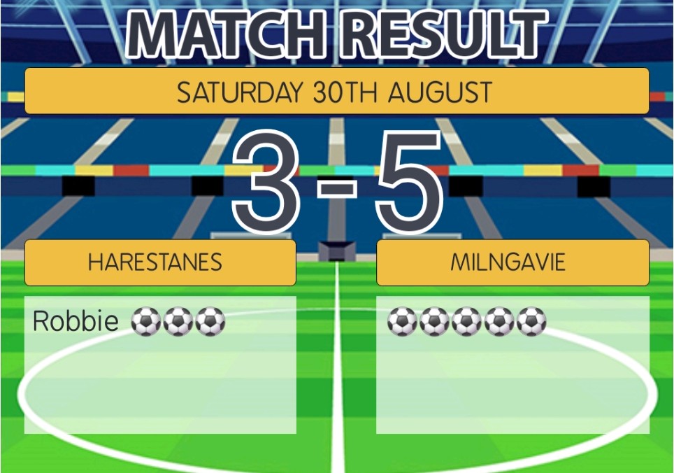 Harestanes FC 2008s tweet media