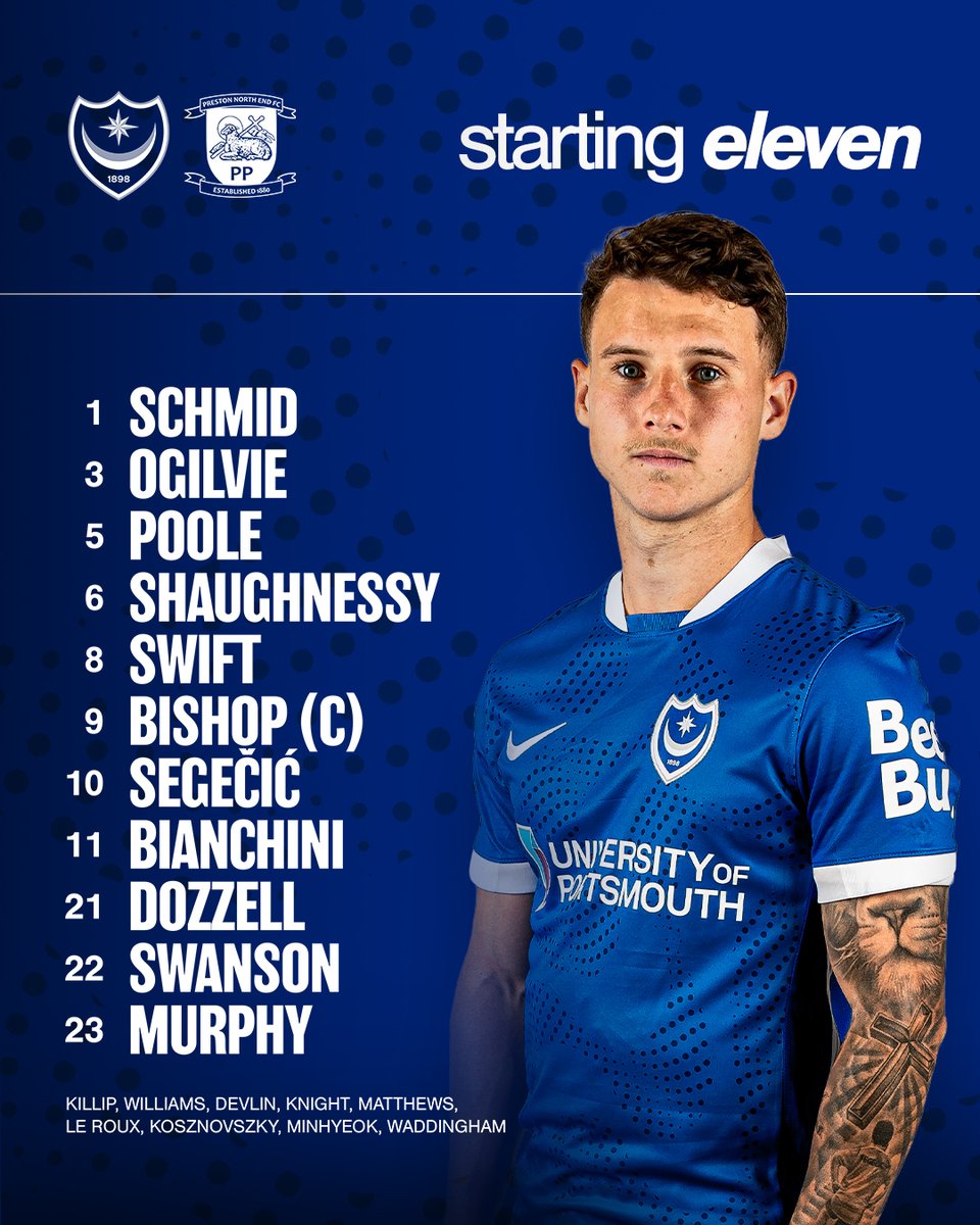 Pompey's tweet image. Unchanged. 🔵