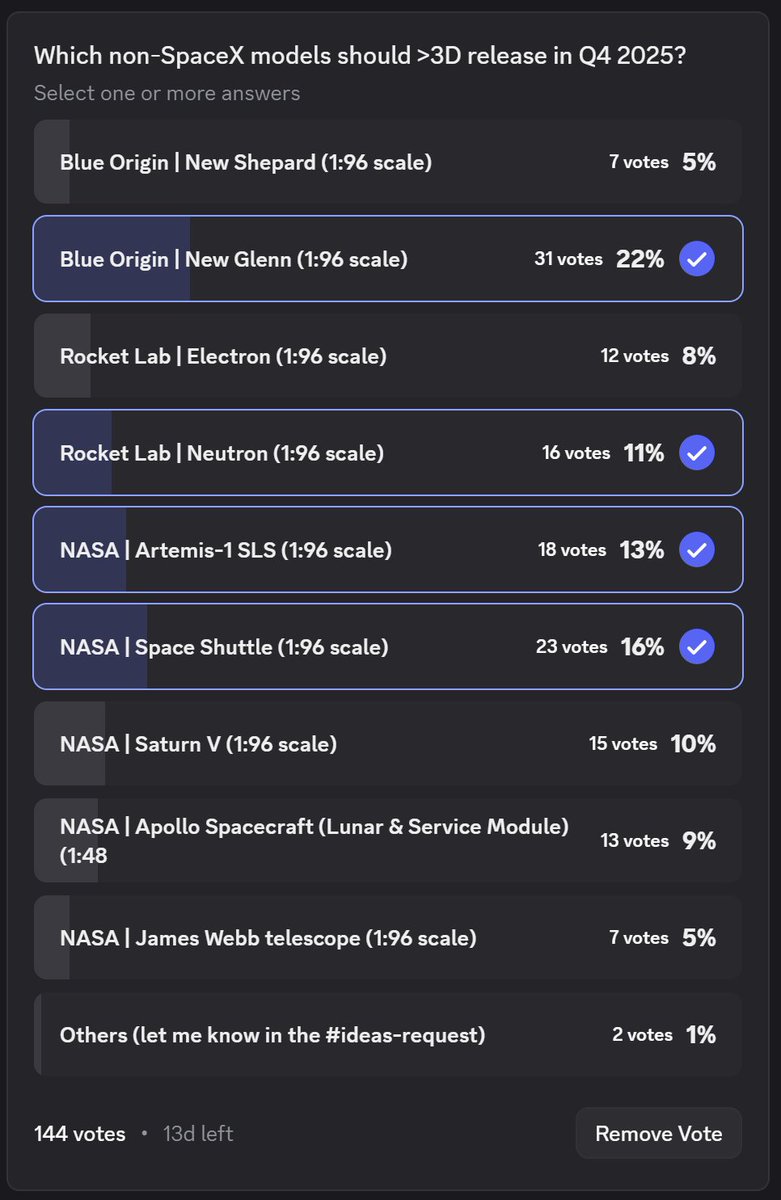 AnDuong_91's tweet image. I&apos;m currently putting together a new release schedule for Q4 2025, and I&apos;d like to introduce 4 brand new NON SpaceX-inspired models into the Q4 list. 

I&apos;ve created a poll on Discord (under the #annoucement channel) with a list of models that I&apos;m considering, please visit my…