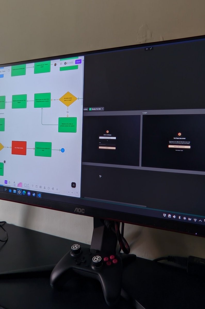 construir algo solo é um desafio grande e trabalhoso

você faz o papel do dev, do designer, do marketing, PO e devops

e no "fim", mesmo se o projeto não der certo, o aprendizado obtido vale muito a pena