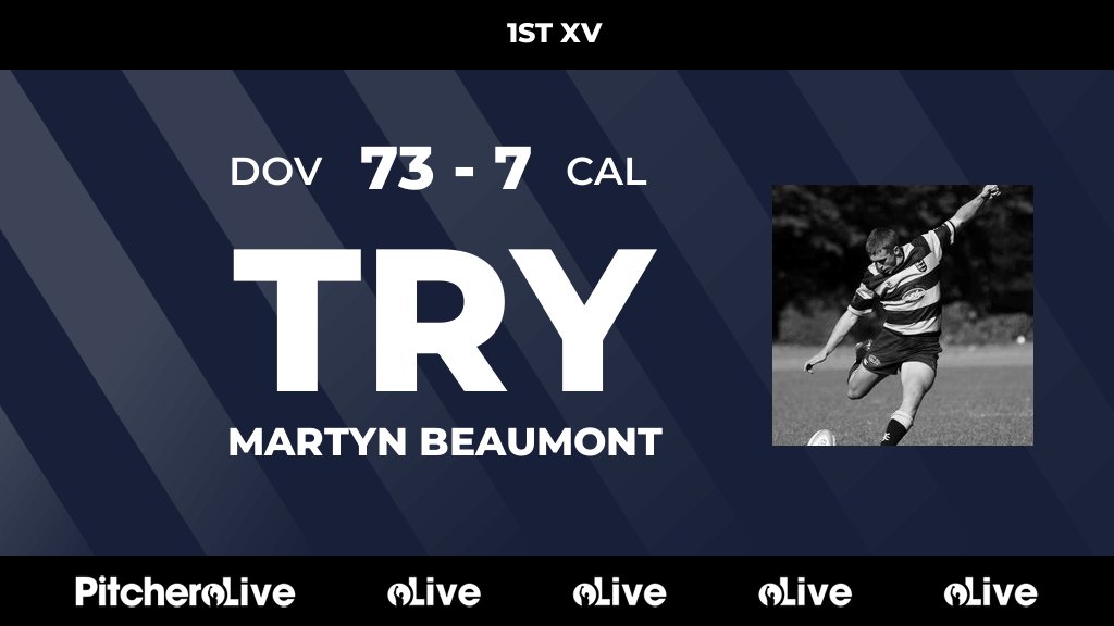 71': Martyn Beaumont scores for Dover Sharks RFC 🙌
#DOVCAL #Pitchero
doversharksrugby.com/teams/15521/ma…