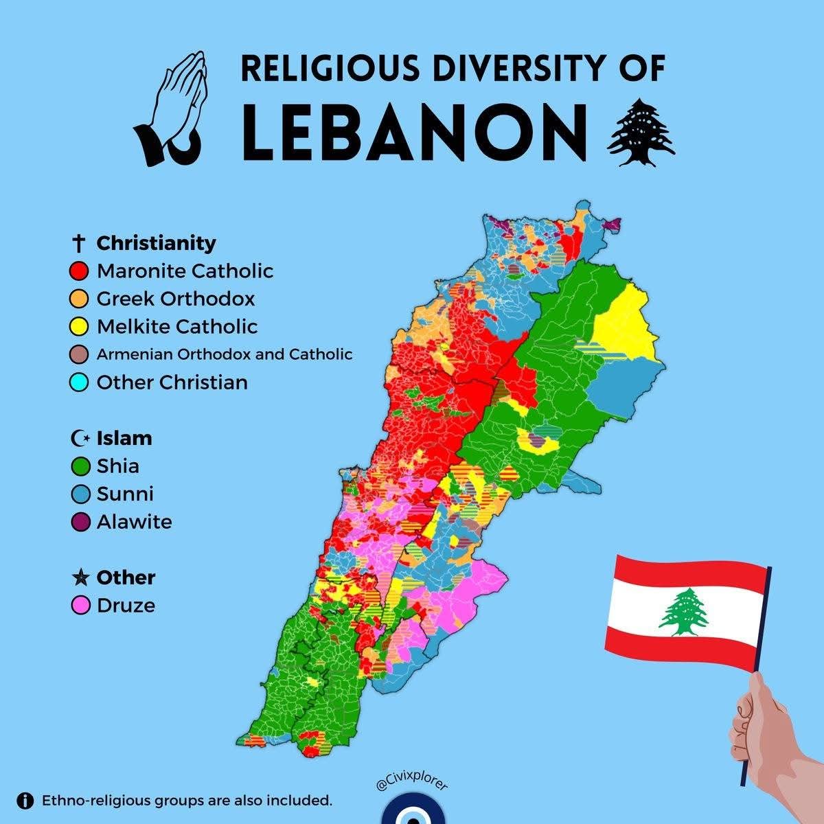 #خرائط_التوزيعات
خريطة التوزيع و التركز السكاني حسب الديانة في لبنان