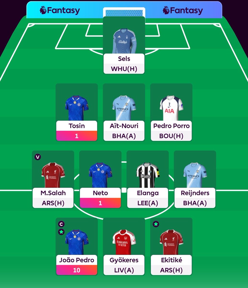 M1902CF's tweet photo. @OfficialFPL Need More 🥵🥵 https://t.co/YbyJs8gR7Y