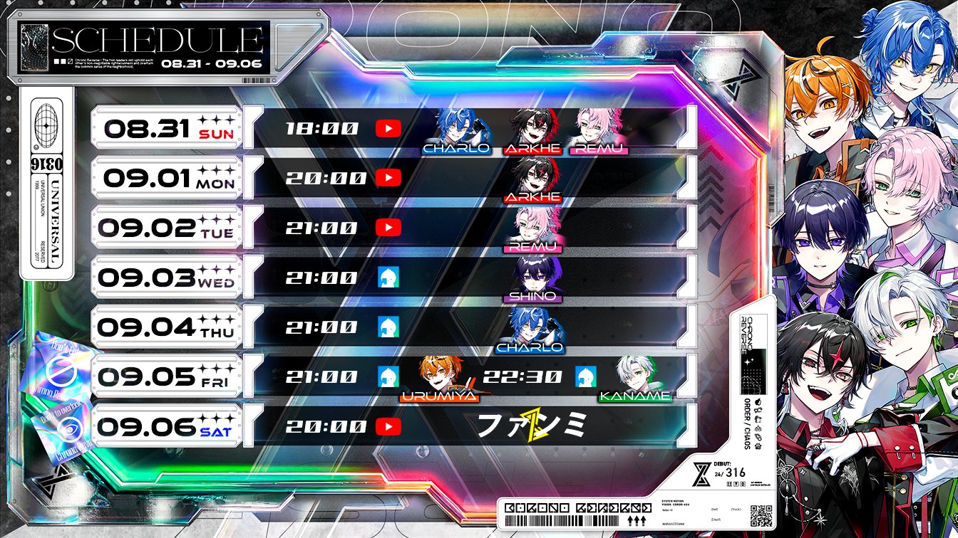 うるみや◁クロノヴァ on X: 