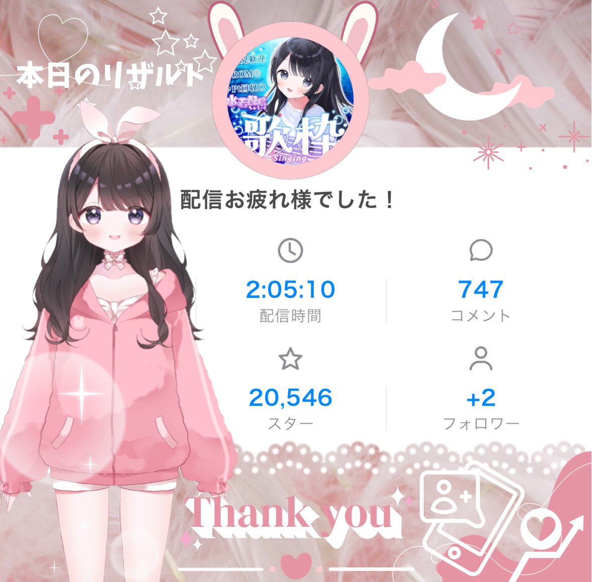 ひろりんさま　おまとめ 雛森りんご🏹🍎 on X: 