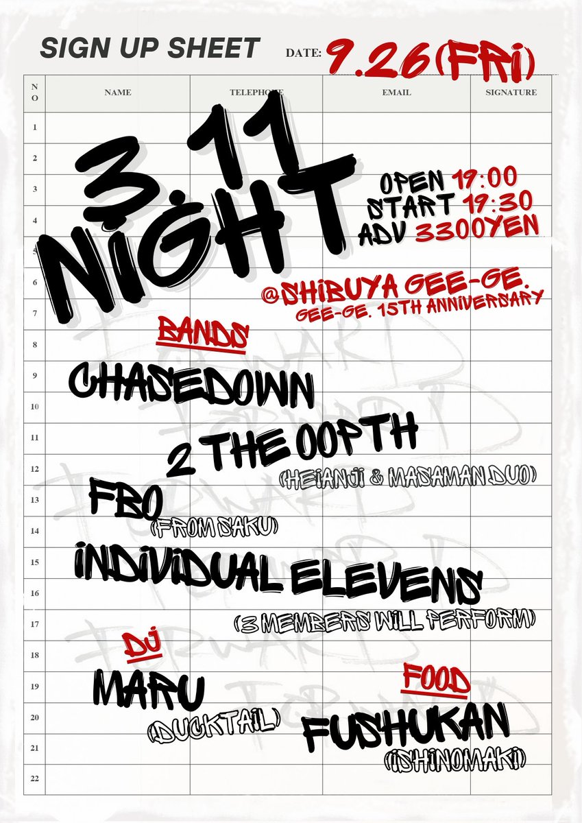 kumadrum's tweet photo. chasedown NEXT LIVE !!!

9/26(fri) Shibuya gee-ge.
gee-ge. 15th anniversary
【three .eleven night vol.8】
open 19:00 / start 19:30

酒飲みながらノリノリで一緒に楽しみましょうー！
#chasedown
#csdn
#live https://t.co/BoCtmylUGB
