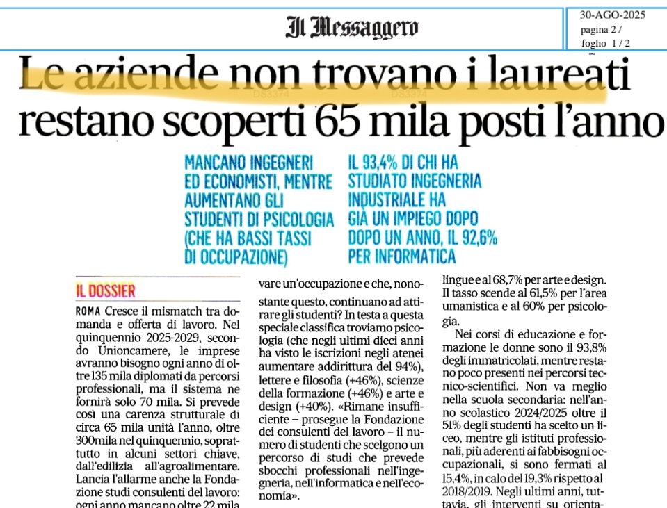 Lacrime di aziende parfum