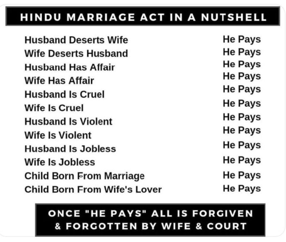 GenZ bro 🚨🚨

Read before you marry in India 👇🏻☠️
