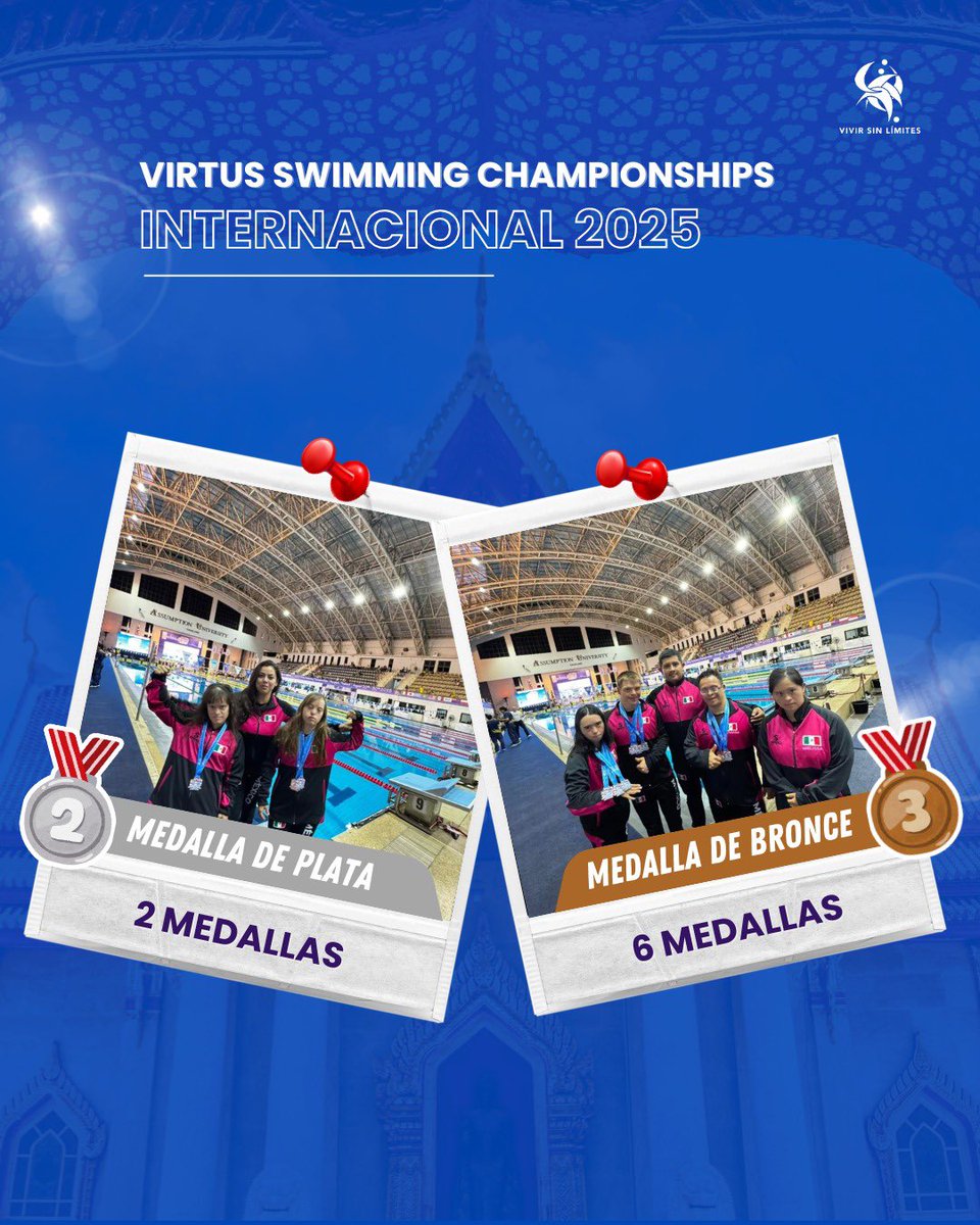 🇲🇽🏊🏼‍♀️ ¡México suma 8 medallas en Bangkok!
La Selección Nacional de Natación Síndrome de Down se colgó 2 🥈 y 6 🥉 en el Virtus Swimming Championships 2025.

🔥 ¡Felicidades a nuestros atletas por este gran resultado internacional!

#Virtus2025 #ParaNatación #TeamMéxico