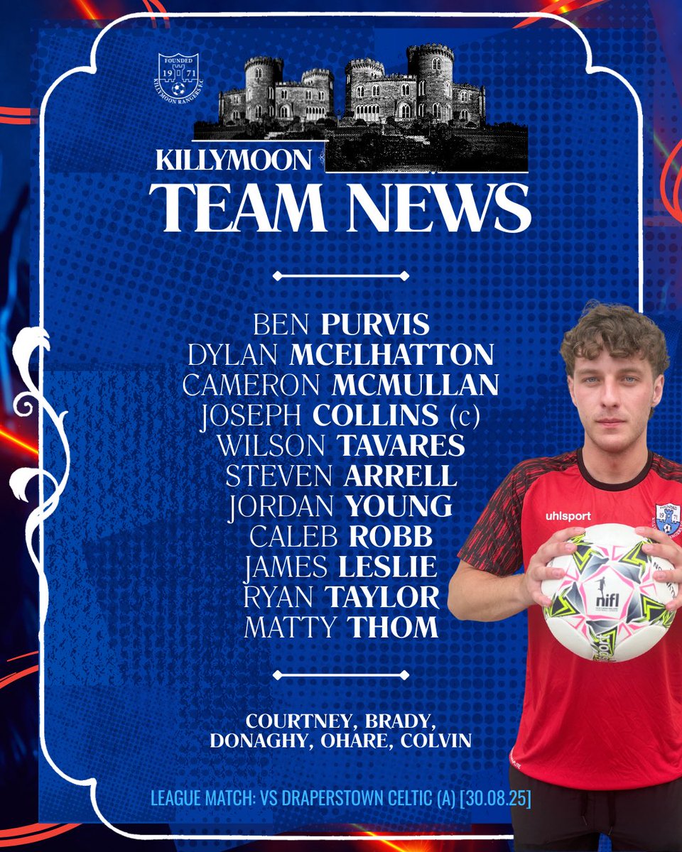 Killymoon Rangers FC tweet media