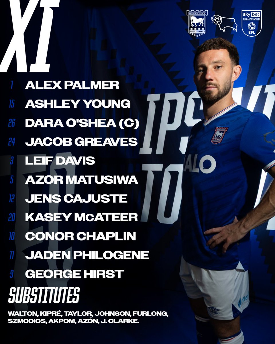 IpswichTown's tweet photo. COYB. 💪 https://t.co/zKLHU4dPib