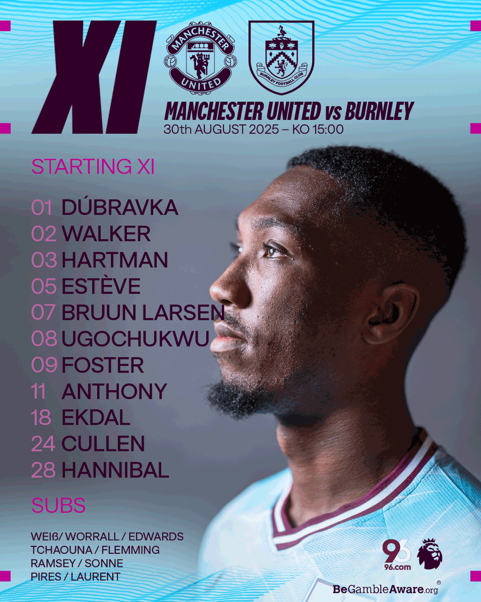 Scott Parker's Burnley 📋

#BurnleyFC