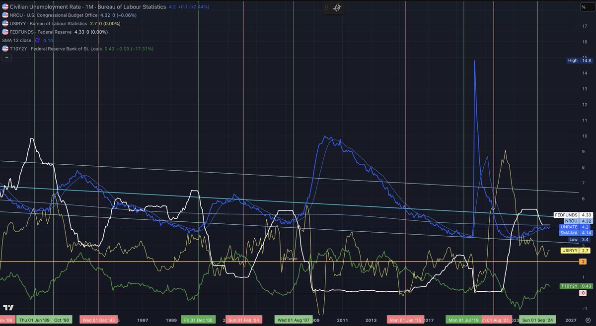 NullSystemsAI's tweet image. x.com/onechancefreed…