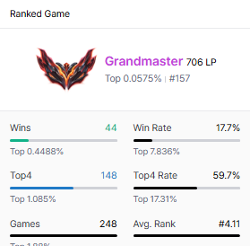 Passage challenger ce soir, en espérant avoir ma place pour l'Open à Paris en décembre 🙏