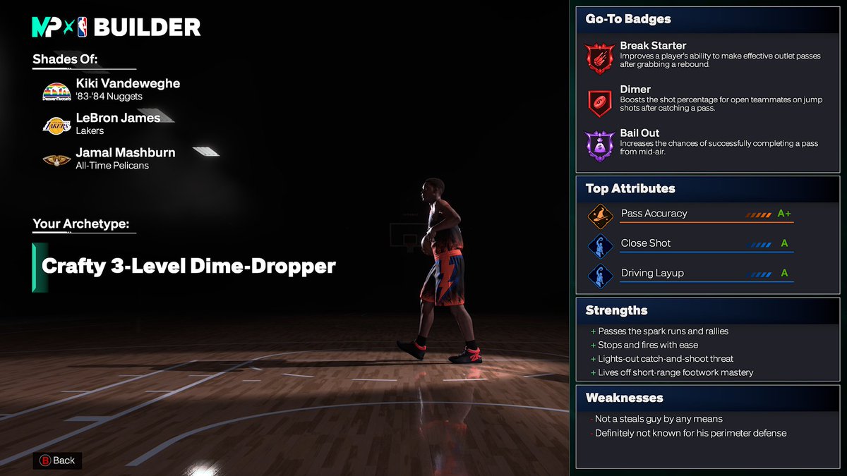 FENIXbazaar's tweet image. FINALLY landed the LeBron James build in #NBA2K26 

Took me about an hour of tinkering. Only works as an SF with some compromises to wingspan and weight.