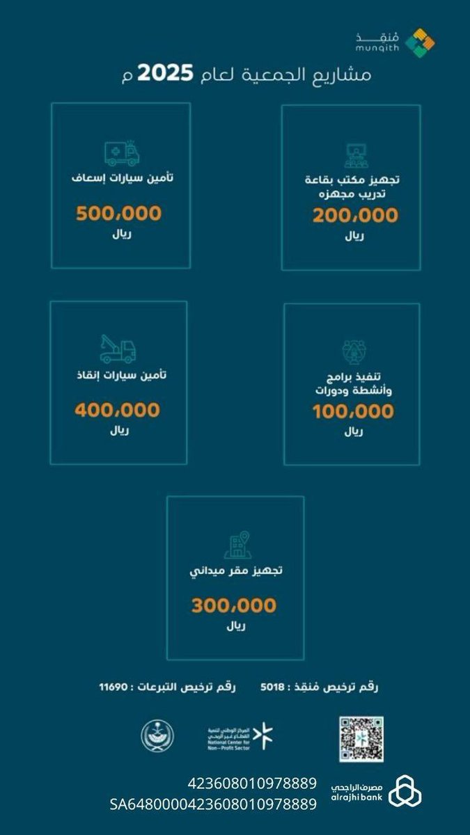 حامد محمد اللحياني tweet media