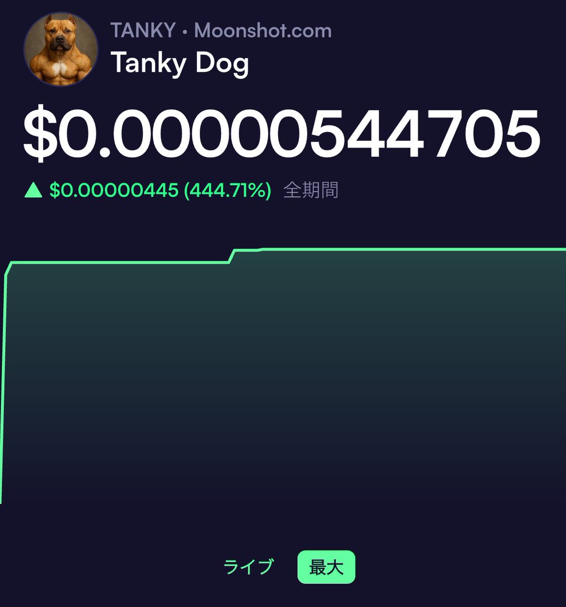 Tanky Dog tweet media