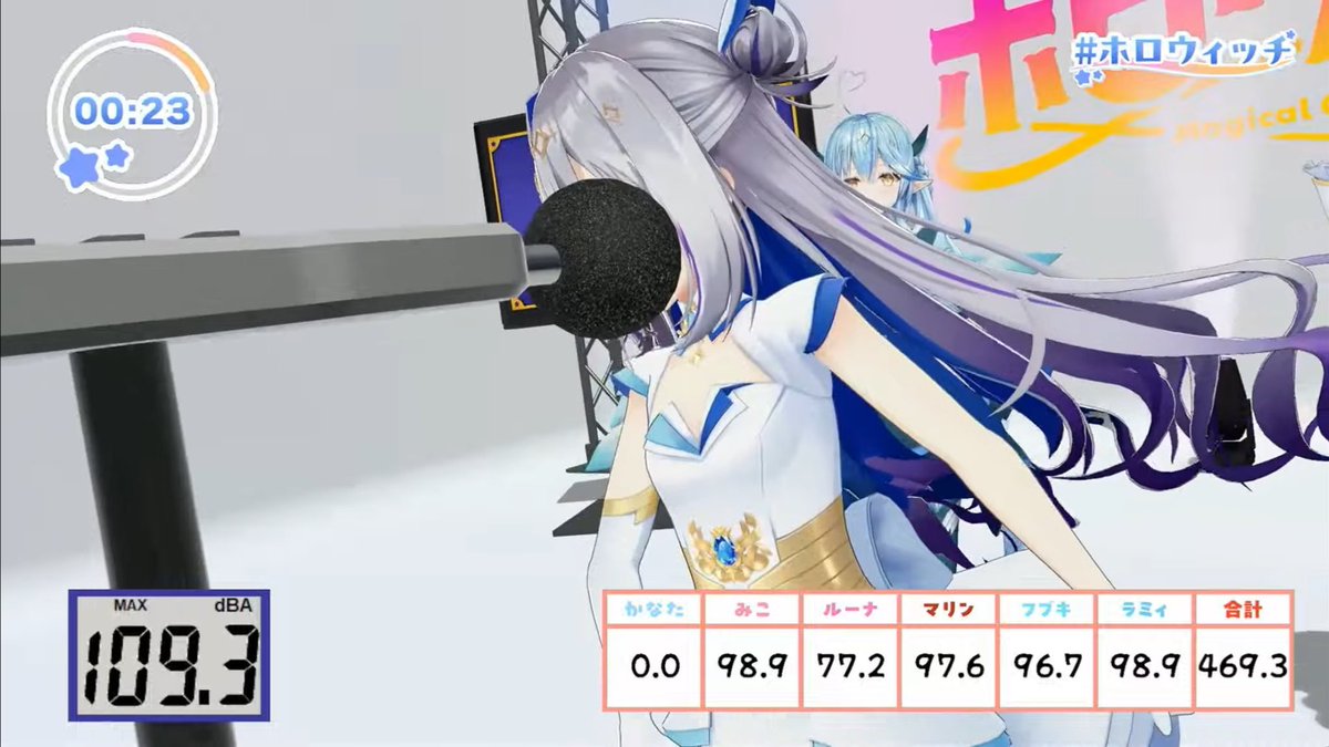 天音かなた💫ホロライブ on X: 