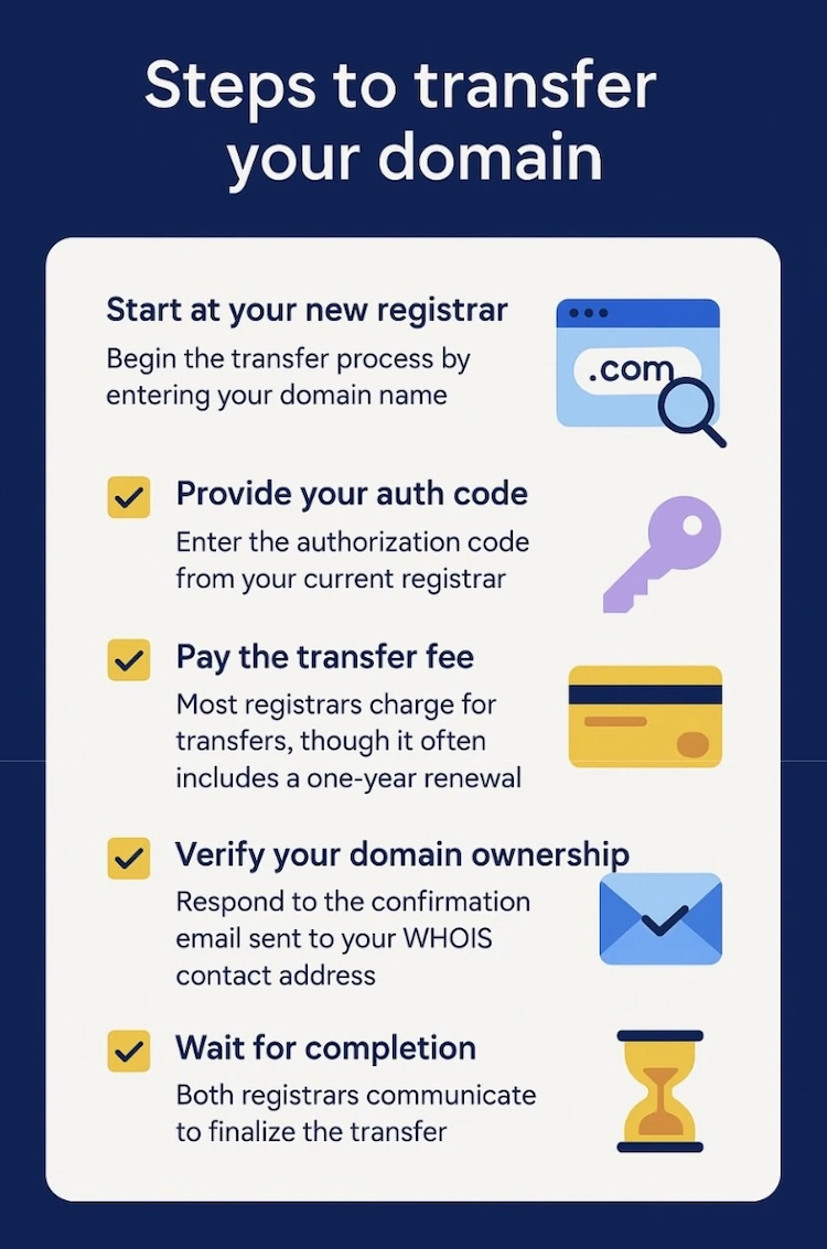 Name__Groove's tweet image. Dynadot continues their $10.49 dot com transfers in September.  Use code SEPTCOM25 (expires end of Sept). One of my favorite registrars. Why Pay More?

#dynadot #domains #code #promo #promocode #couponcode #coupon #dotcom