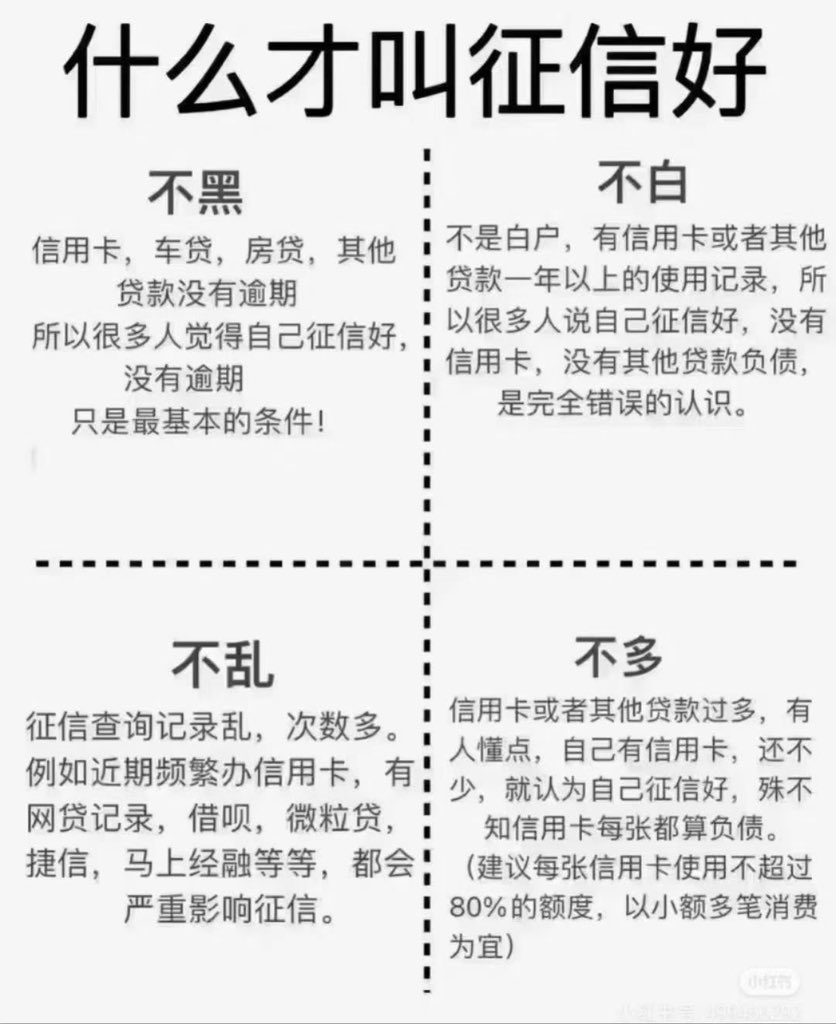 一手渠道，长年稳定接单，全国找纯白，小白，小花，做房信企，背资产包，出水600-2000w，25-45岁之间