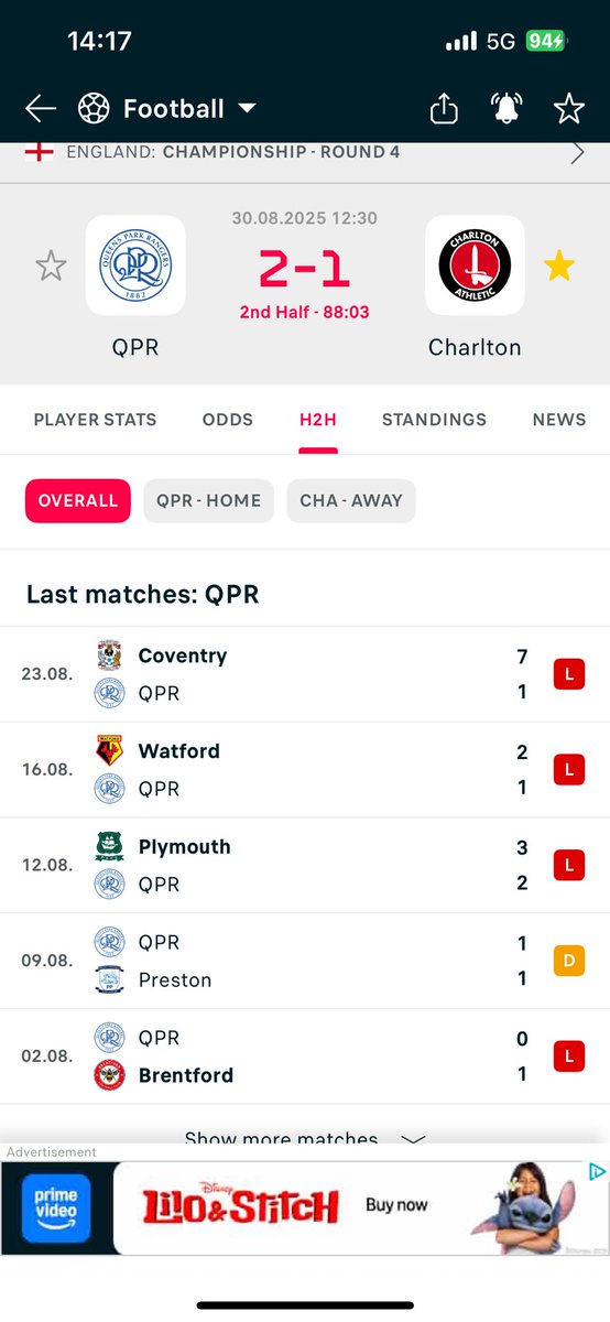😂😂😂😂😂😂😂😂😂😂😂😂😂😂😂😂😂😂😂😂😂😂😂😂

QPR are so bad man!