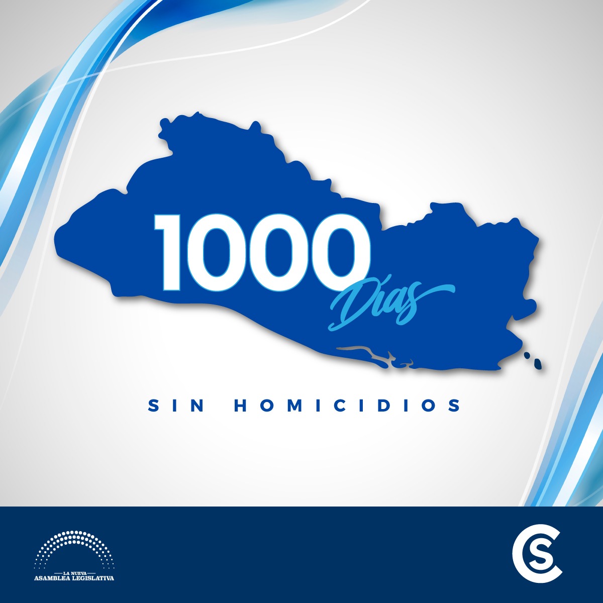 1000 días sin homicidios, son mil días de Esperanza. Estamos construyendo un nuevo "El Salvador"...🇸🇻