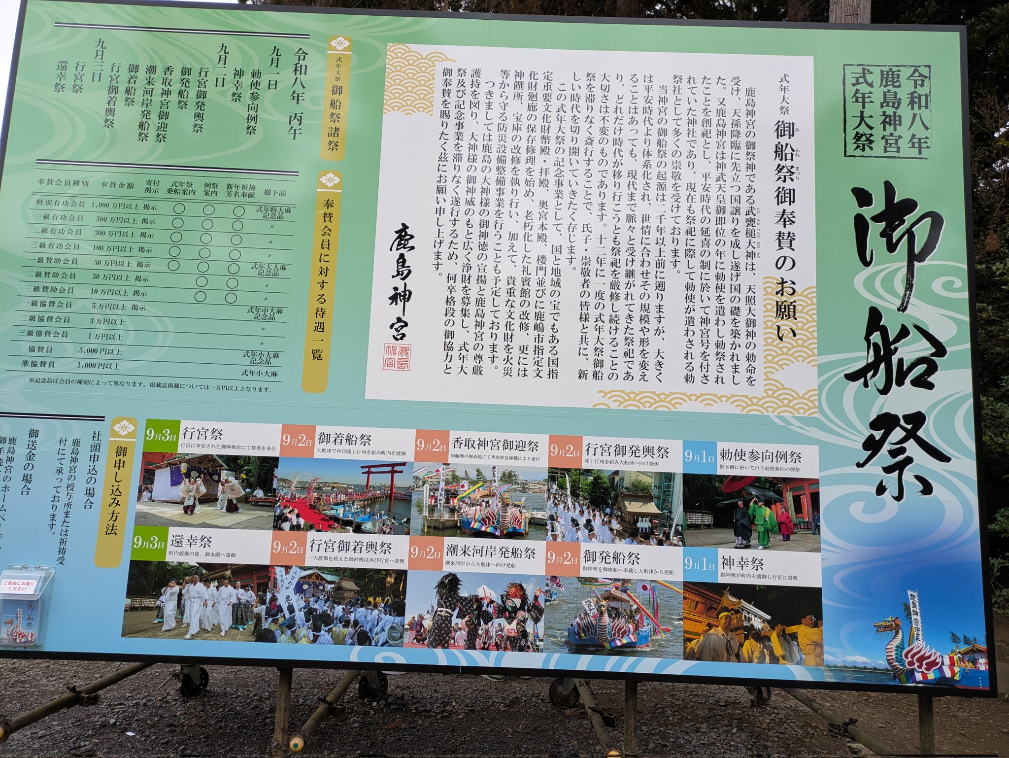 売買アカウント ひぐらしのなく頃に 祭 ポスター サイン入 ひぐらしのなく頃に祭 escape いとうかなこ 販促ポスター - メルカリ