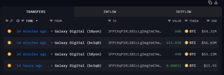 Bitcoin Archive tweet media