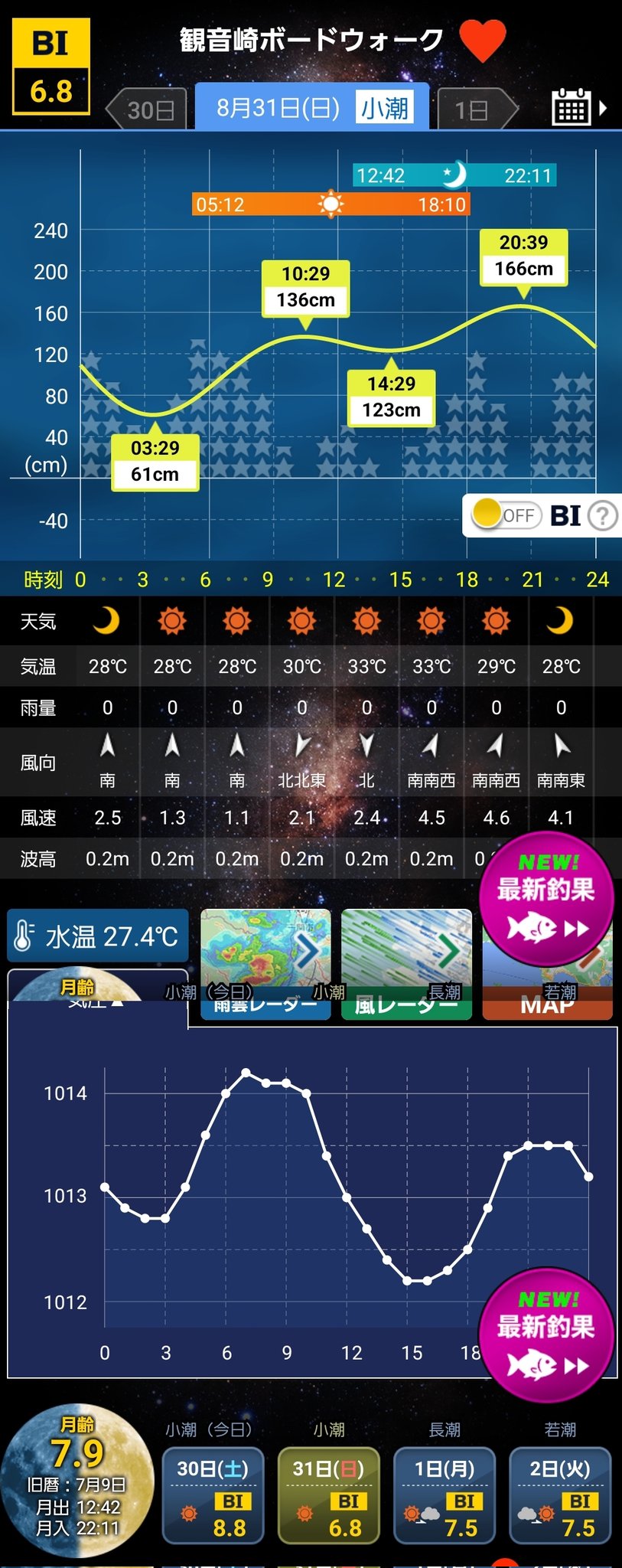 にられば on X: 