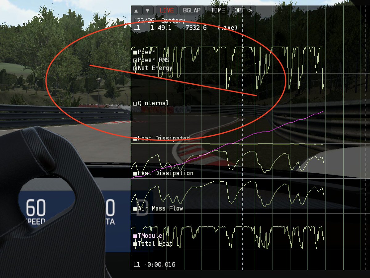 VehiclePhysics's tweet photo. The 424 now limits electric regen power at the start of the lap, since the battery begins fully charged and cannot accept additional energy until about 2 km into the run.
#ScreenShotSaturday #Unity #MadeWithUnity #Physics #Simulator #Simracing #Motorsport #PERRINN #Project424 #Engineering #DigitalTwins #BatteryElectric #ElectricVehicle #Nordschleife