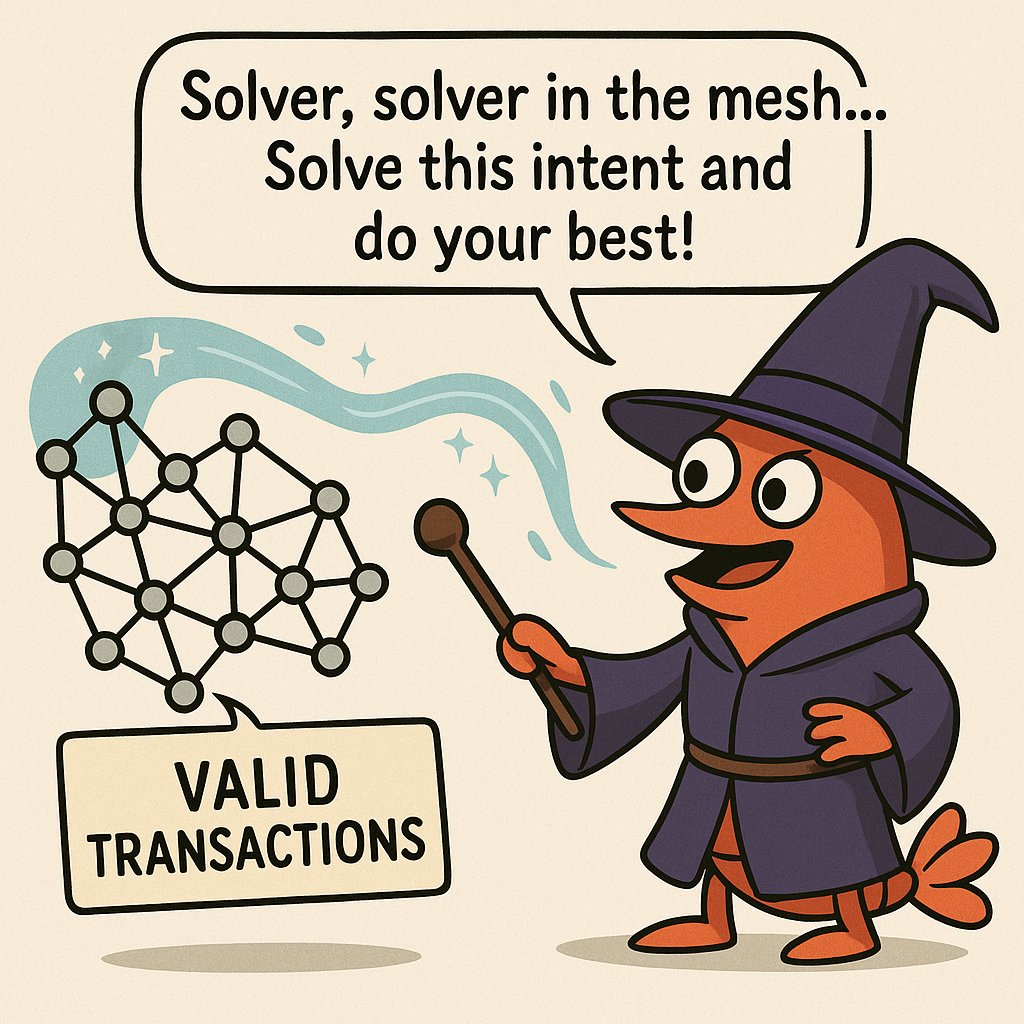 alienisback11's tweet image. Solvers aren’t just bots, they’re the true magicians in the Anomaverse 🧙‍♂️

@anoma  lets you outsource NP problems, automate coordination, and unlock multi-party state transitions.

One intent to rule them all.
#Anoma #ZKP #ModularBlockchain #CryptoMeme